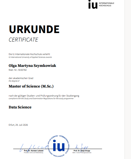Master of Science in Data Science certificate awarded to Martyna Szymkowiak